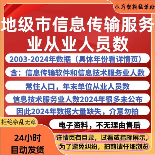 2003-2024年290+地级城市信息传输软件信息技术服务业从业人员数